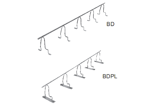樓板用間隔件（雙層配筋接連，通長式）BD